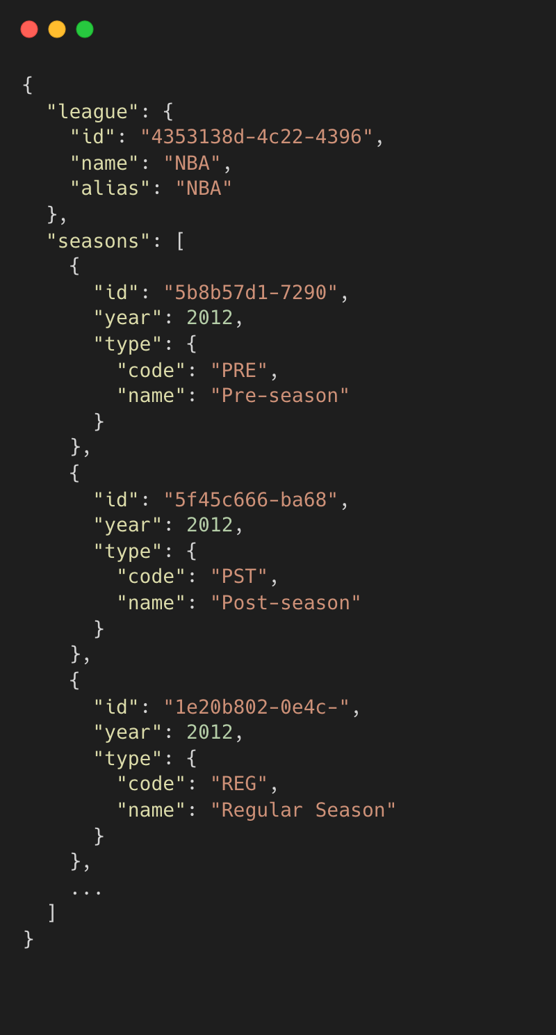 Sportradar API data map