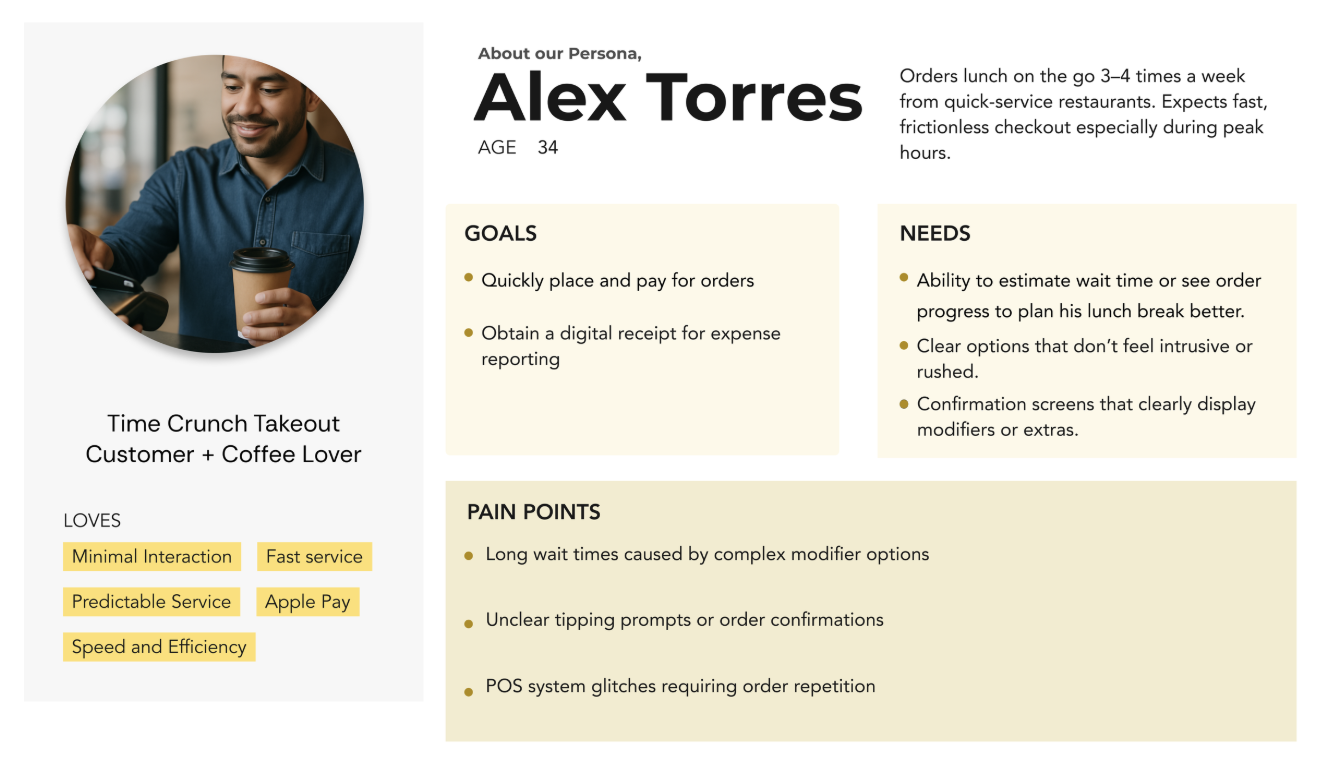 User Persona  -  Alex Torres