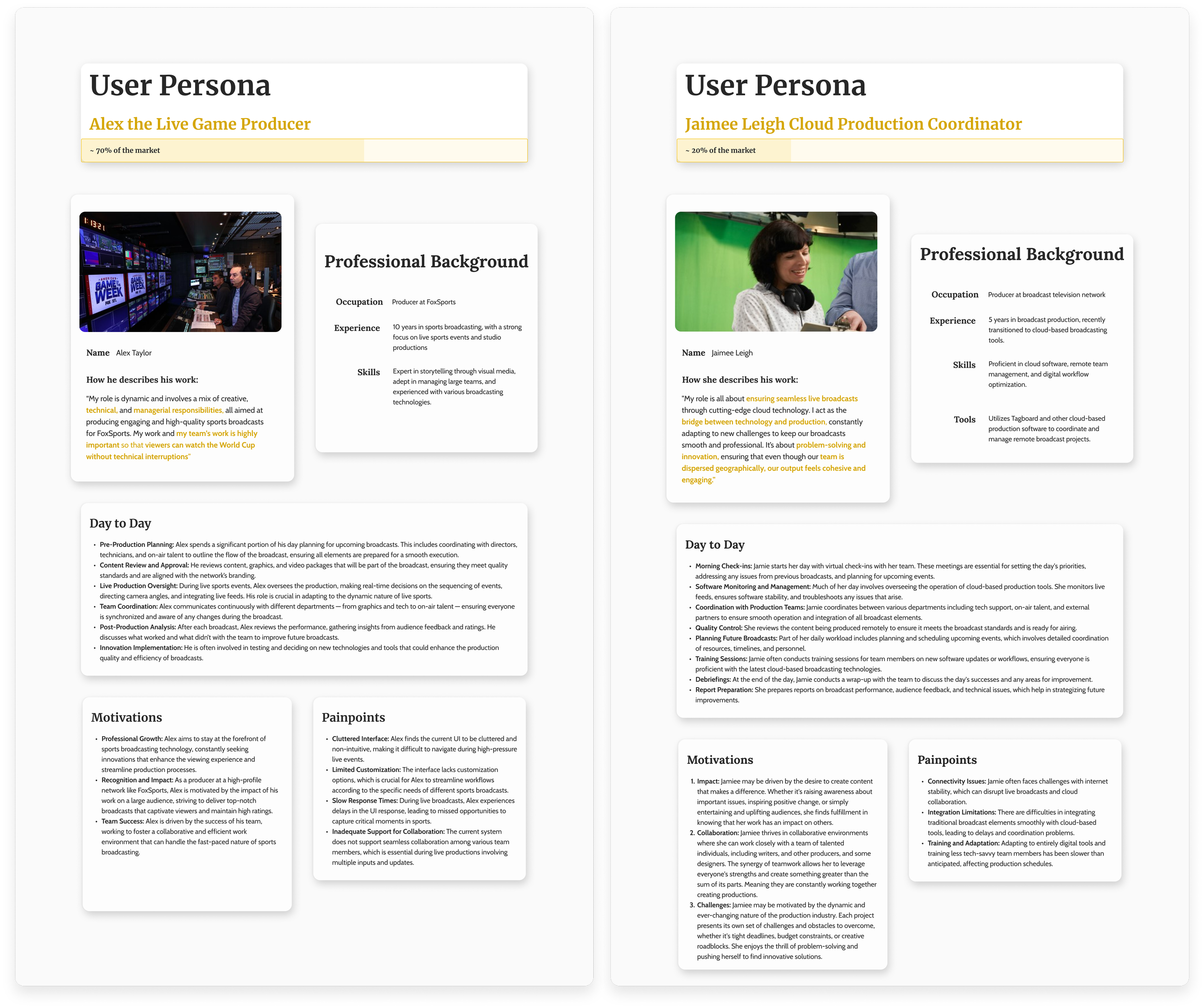 Producer personas developed from user research