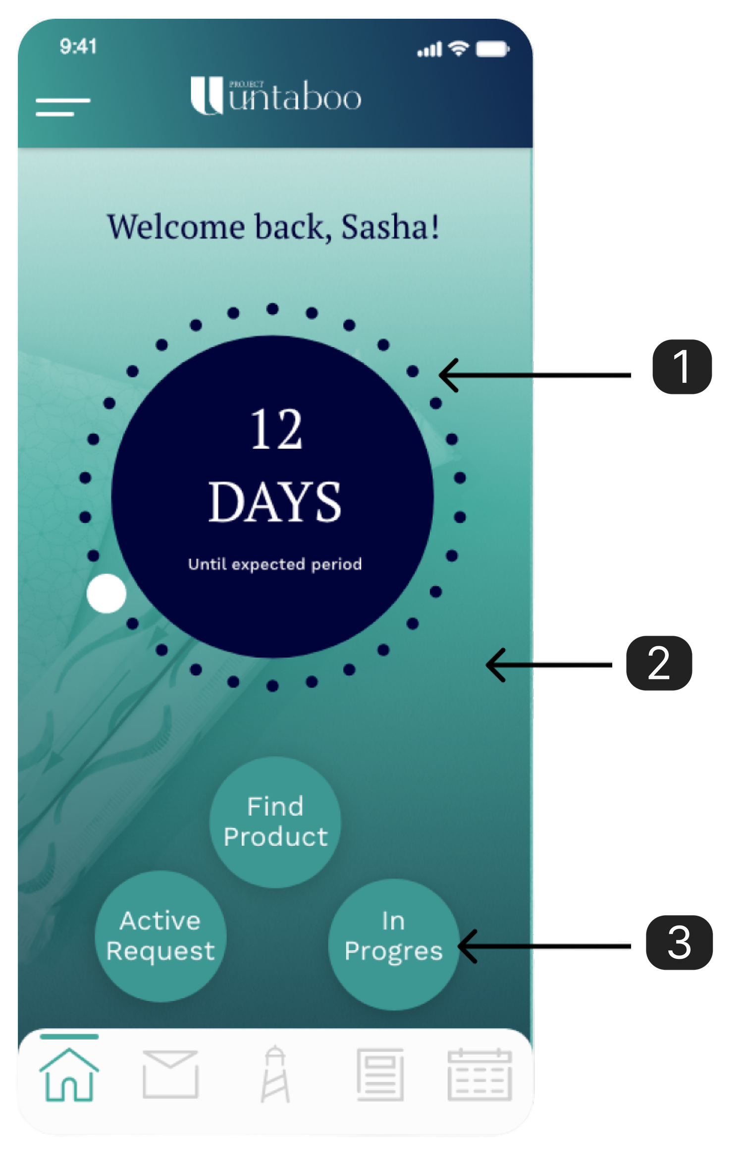 First home screen iteration  -  period tracker with Find Product, Active Request, In Progress buttons