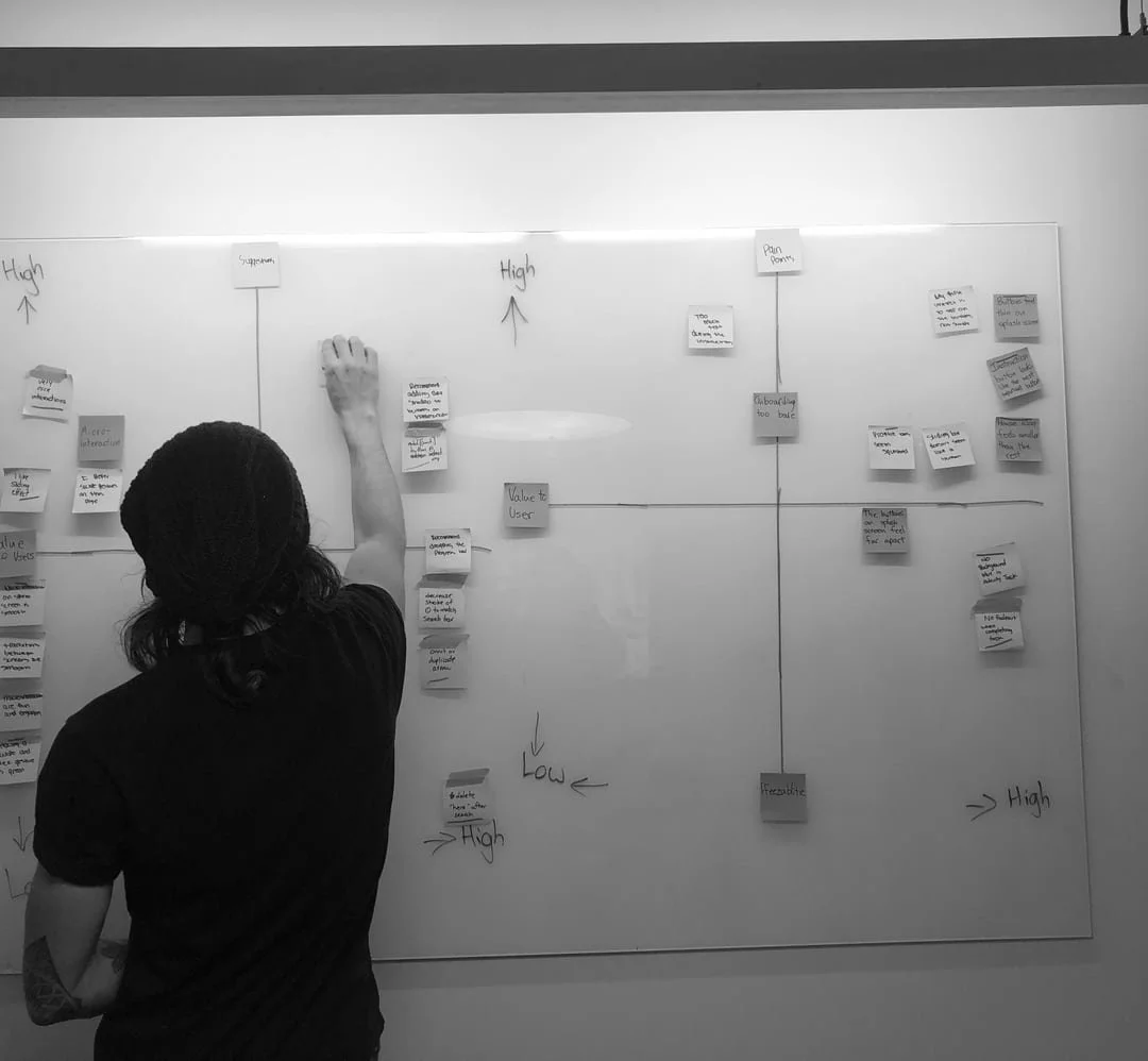 Prioritization matrix on whiteboard