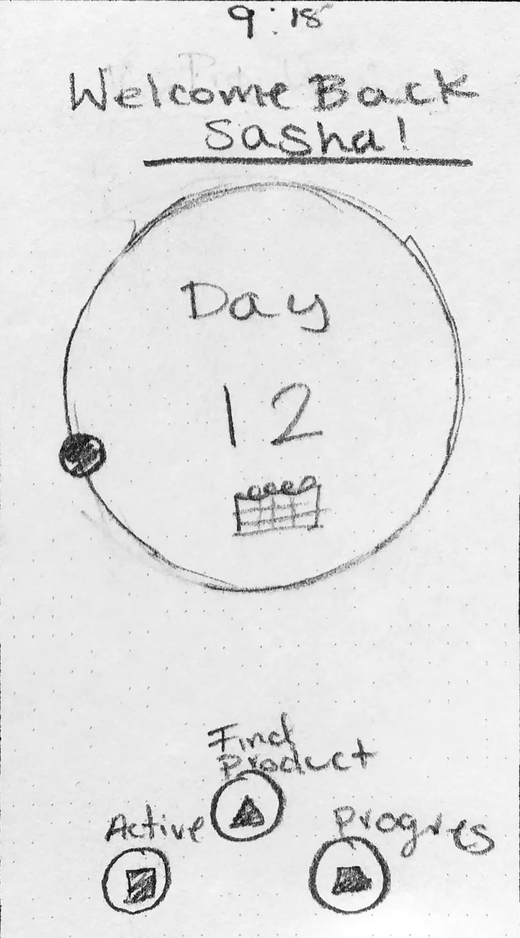 Workshop sketch  -  home screen with period tracker and navigation