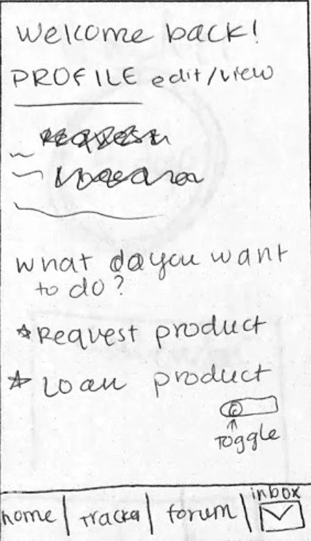 Workshop sketch  -  home screen with request and become helper toggle